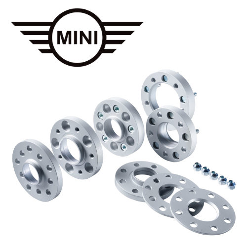 mini-spurverbreiterung