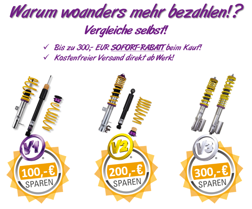 KW SANTA KLAUS WEEKS 2024 - Aktion KW Gewindefahrwerke